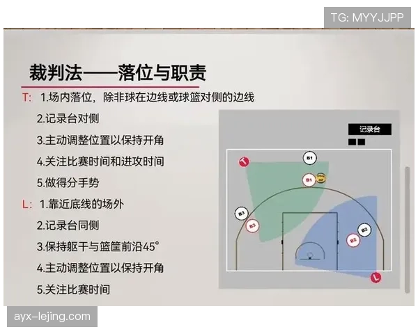 争球规则中裁判判定身体接触与犯规的关键标准 争球规则中裁判判定身体接触与犯规的关键标准